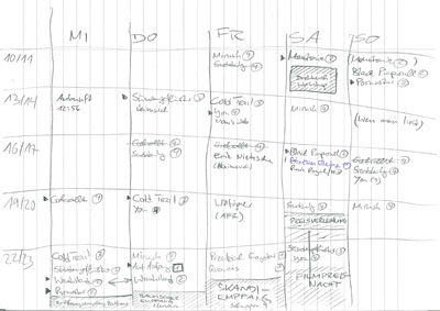 Sichtungsplan NFL 2007